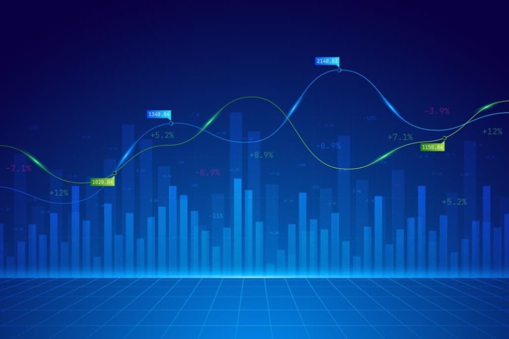 A digital financial chart showing market performance with a blue glow